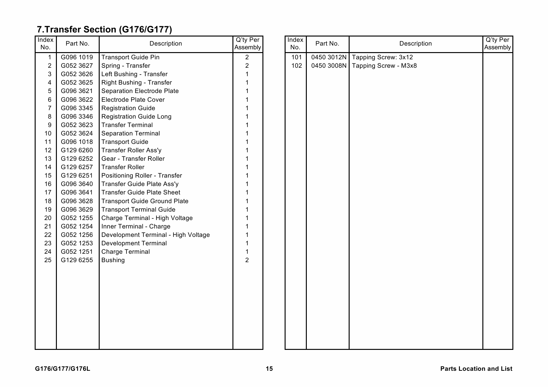 RICOH Aficio SP-4100N 4110N 4100NL G176 G177 G176L Parts Catalog-3